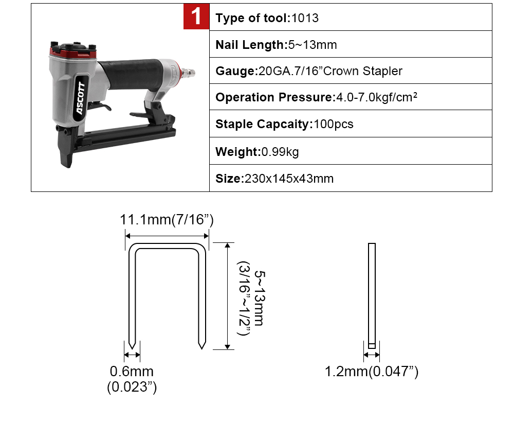 Pistolet pneumatyczny do tapic – Woodworking Nails recenzja i cena