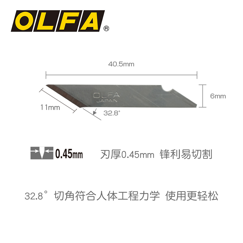Oryginalne japońskie ostrza do – Woodworking In Japan recenzja i cena