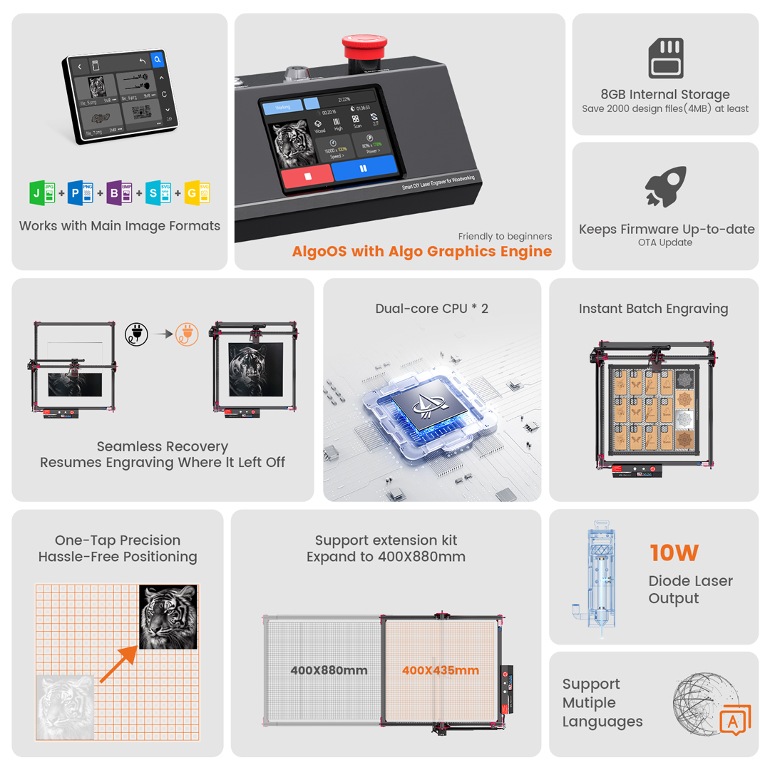AlgoOS Control Smart High Powe – Woodworking Essential Tools recenzja i cena